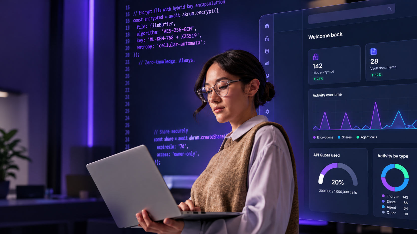 Cybersecurity professional working on a laptop beside AKRUM encryption code and an activity dashboard